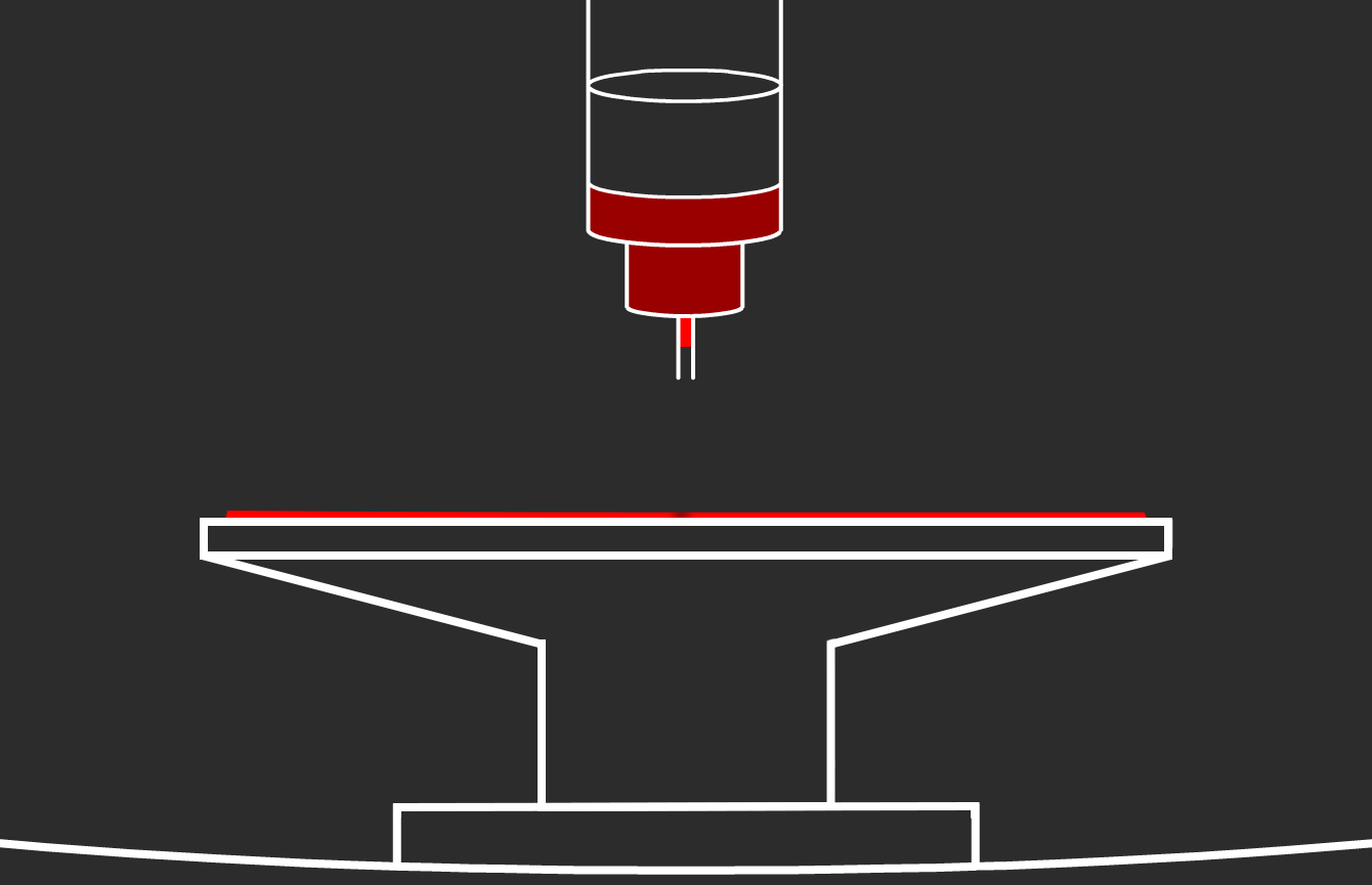 The Spin Coating Process